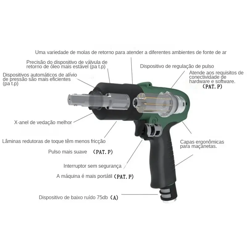 Chave Pneumática Chave Pneumática